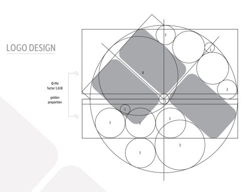 Logo Design | Analysis